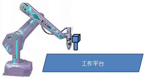 智能工业的精准操控 MasterAlign对位贴合系统与机械手定位应用解析